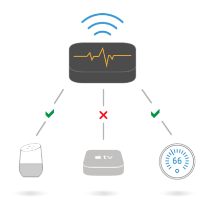 Smart device hub connecting successfully to two smart devices and failing to one